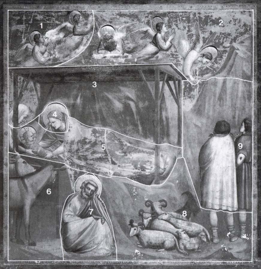 The birth, with the giornate indicated